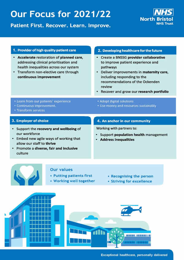 Annual Priorities North Bristol NHS Trust